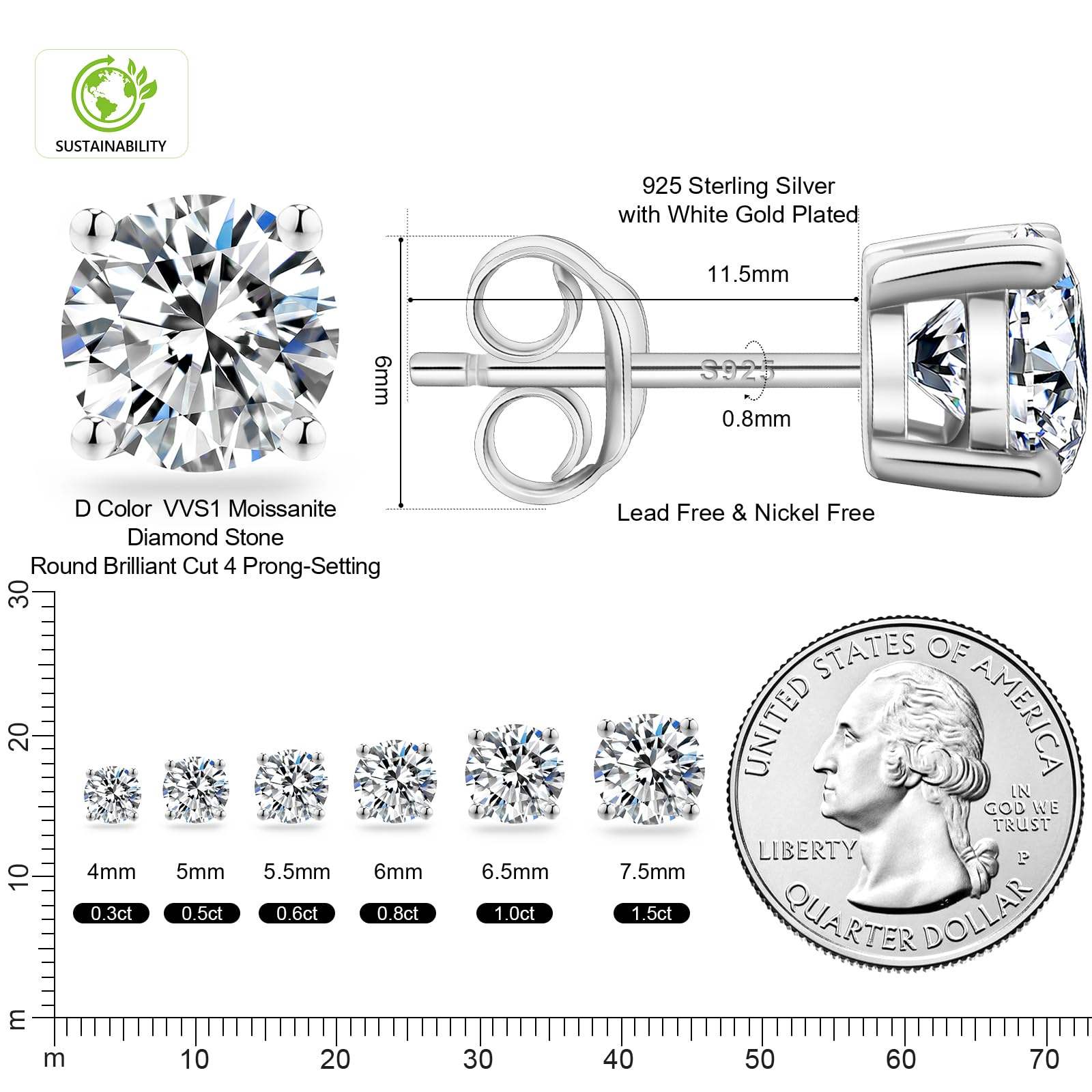 Moissanite Flower Cluster Stud Earrings — Close-Up | Power8